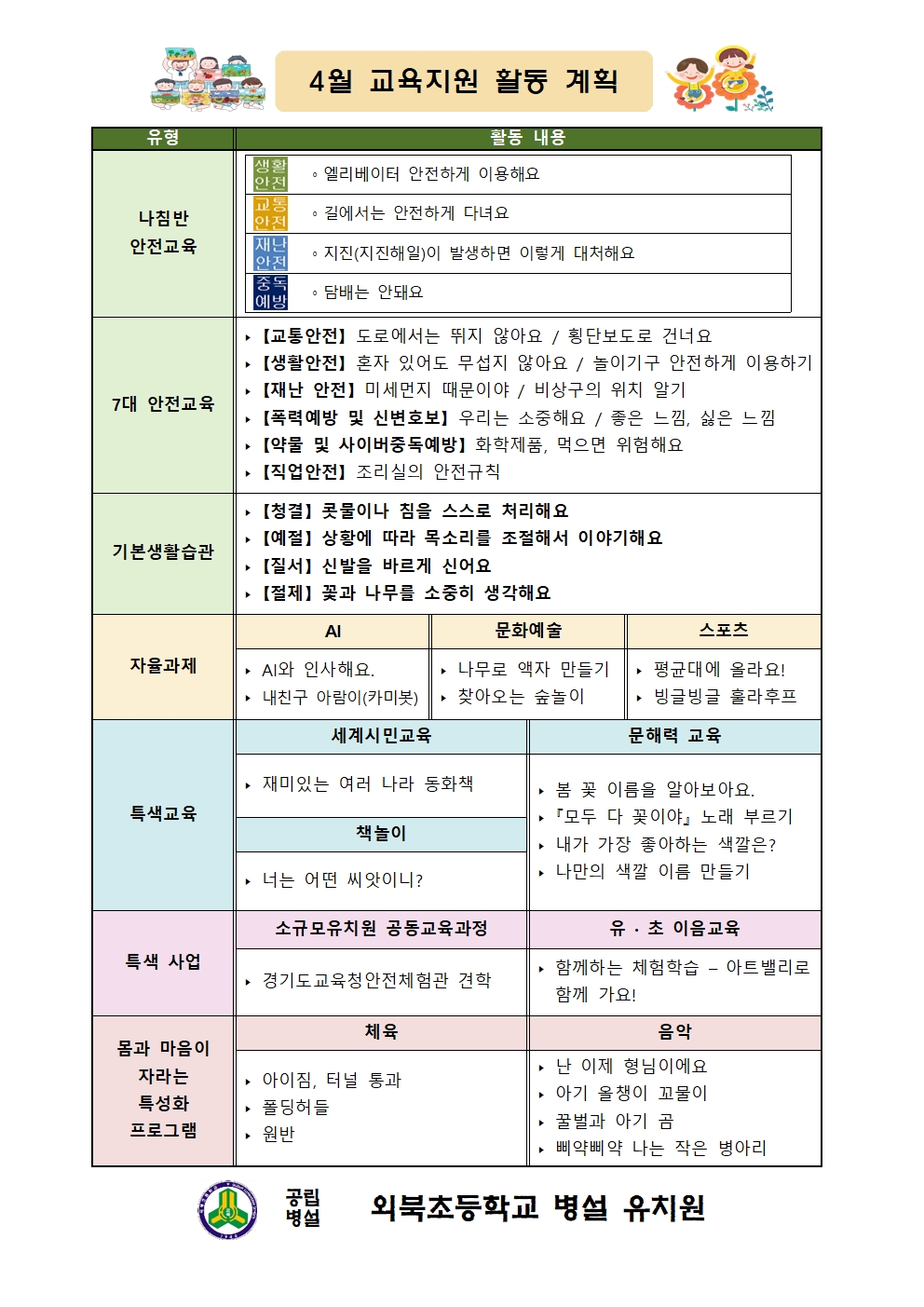 2025학년도 4월 교육지원활동계획