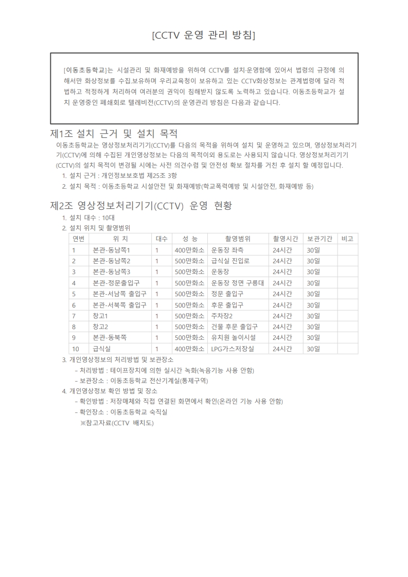 index