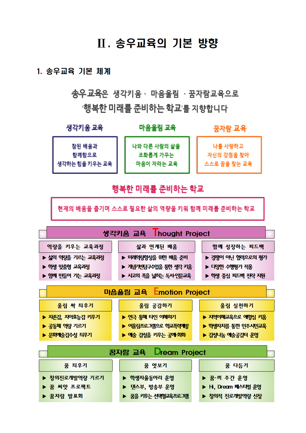 2025 송우초등학교 학교교육과정(29쪽)001