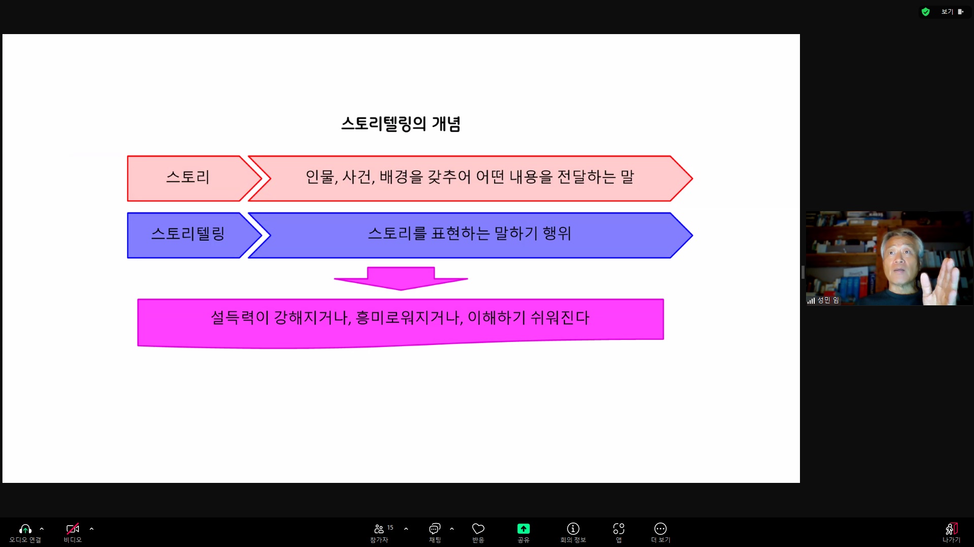 [온라인형] 예비작가의 글쓰기 연습