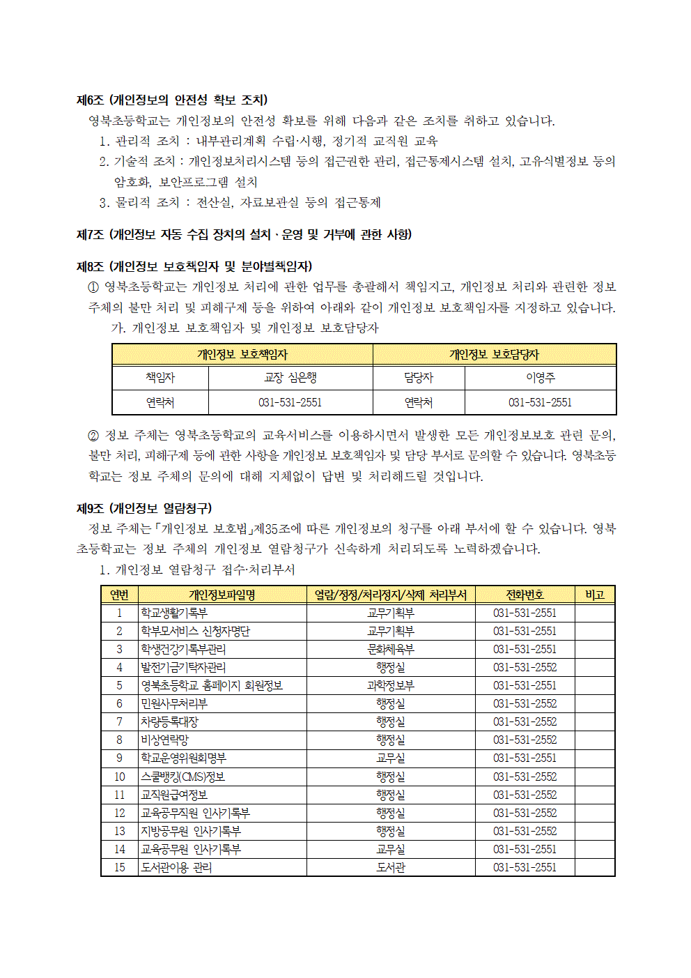 영북초등학교 개인정보 처리방침 개정(안)004