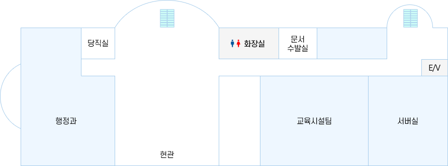 본관 1층 안내도(자세한 내용 하단참고)