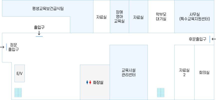 별관(Wee 센터) 1층 안내도(자세한 내용 하단참고)