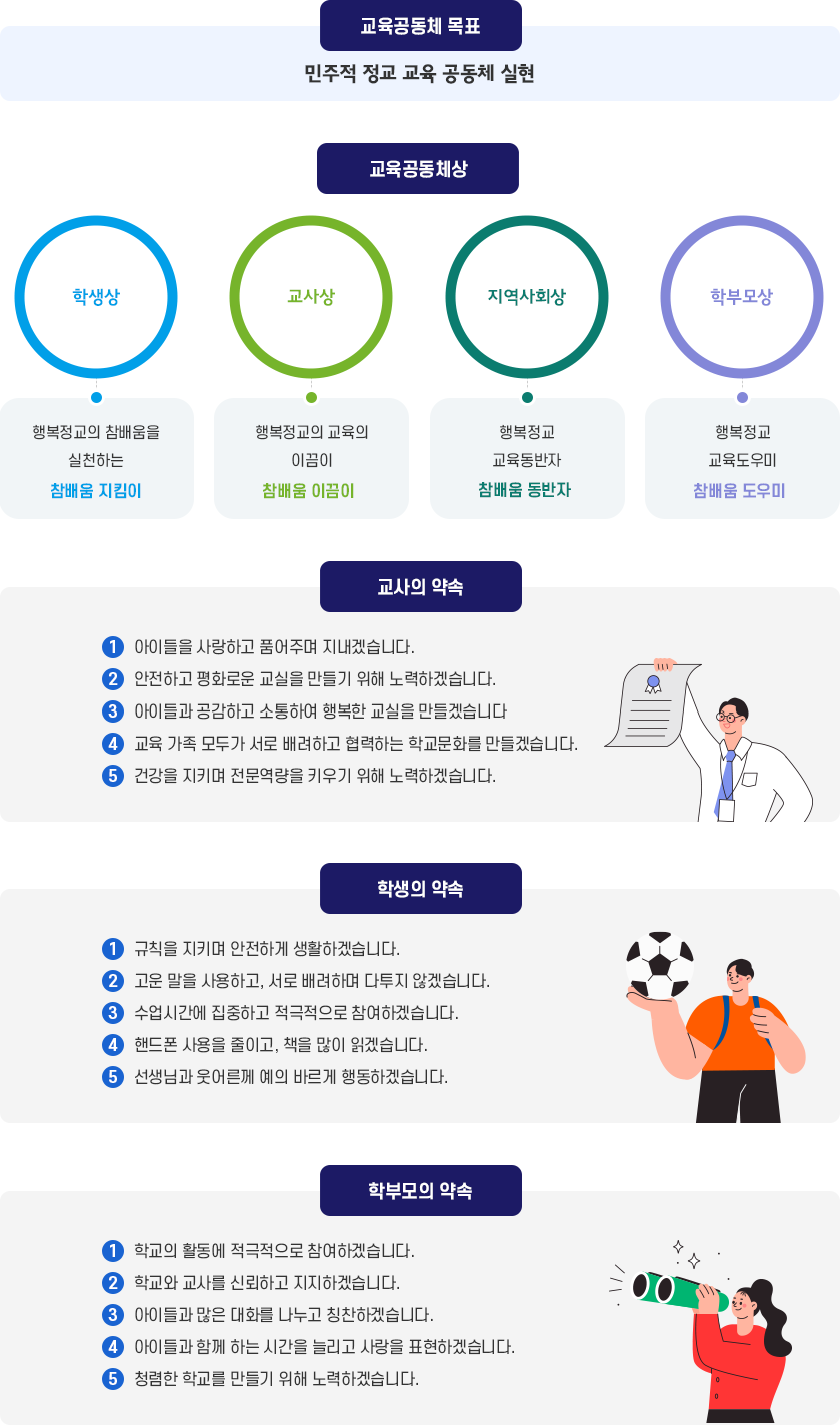 교육목표 이미지