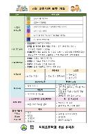 2025학년도 6월 교육지원활동계획