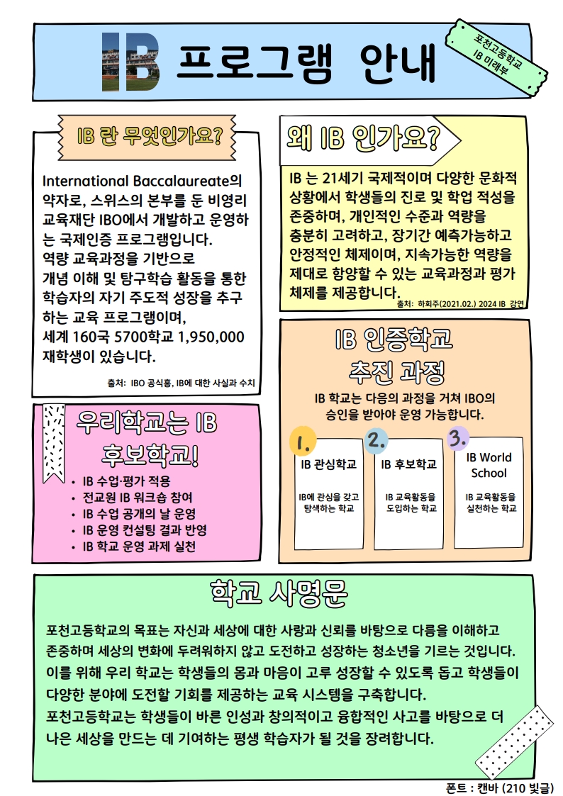 ib 프로그램 안내 이미지